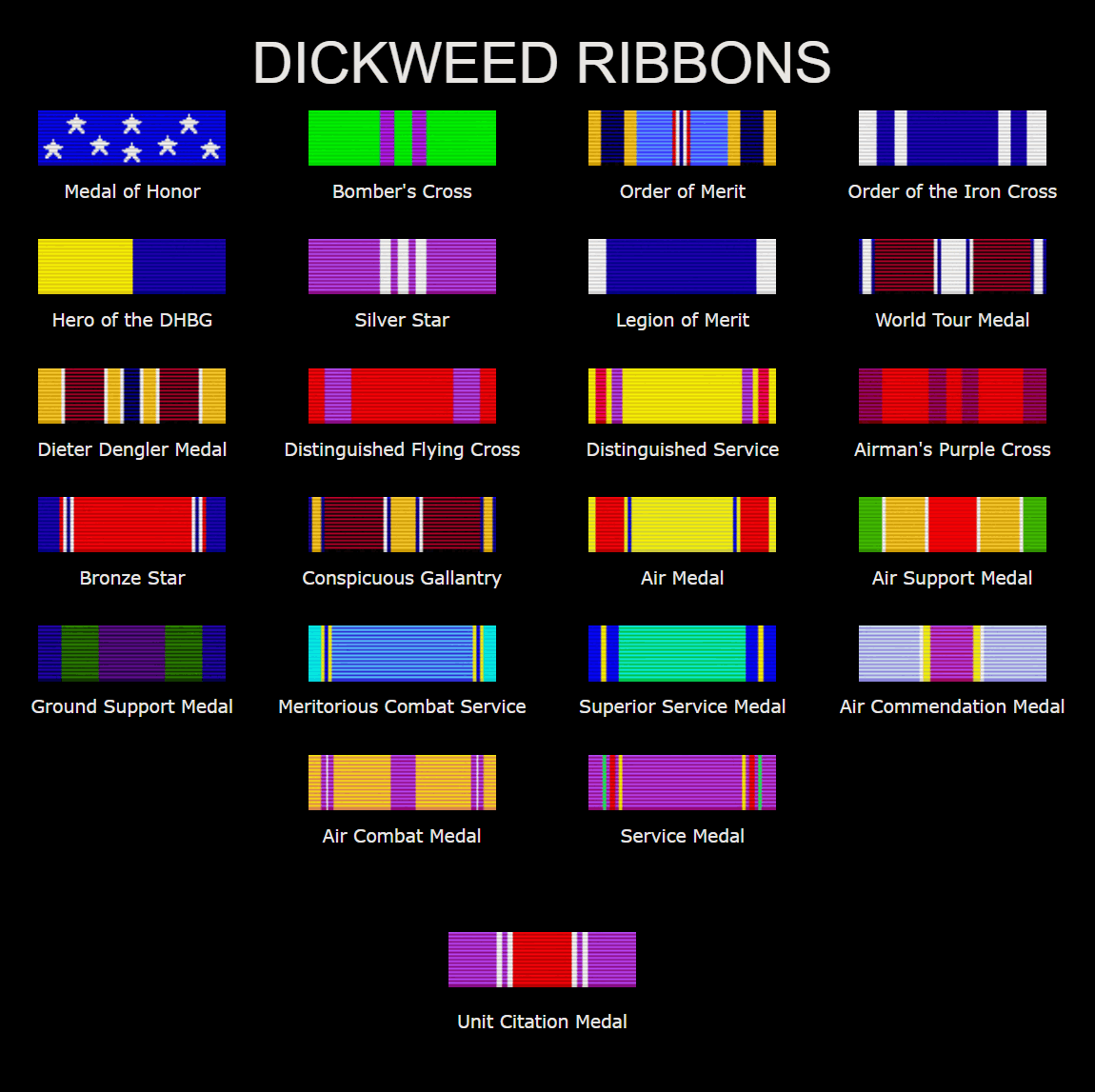 Medals